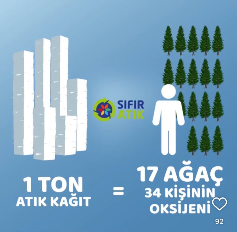 recycling-awareness-initiative