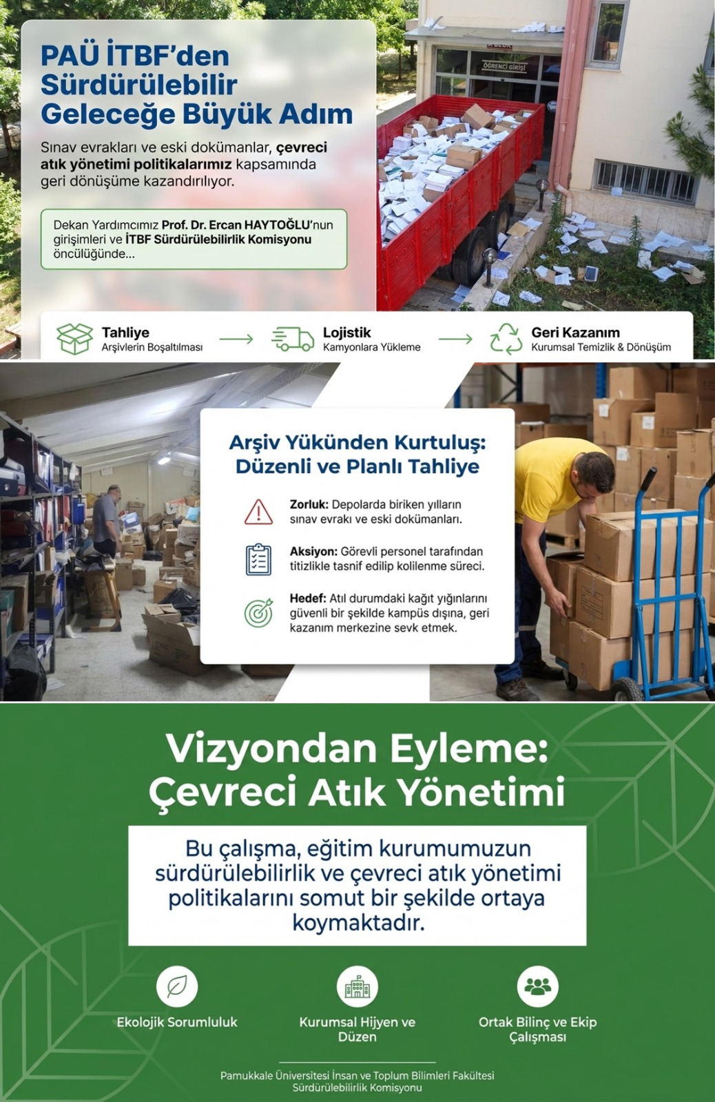 vizyondan-eyleme-cevreci-atik-yonetimi
