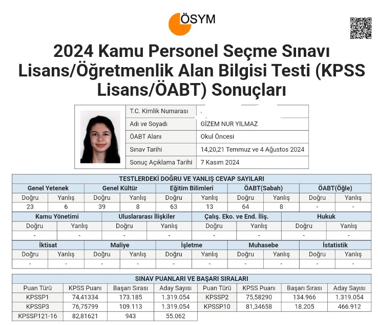 pau-2023-2024-okul-oncesi-egitimi-mezunlarimizin-kamu-personeli-secme-sinavi’nda-kpss-basarilari-ornek-olmaya-devam-ediyor