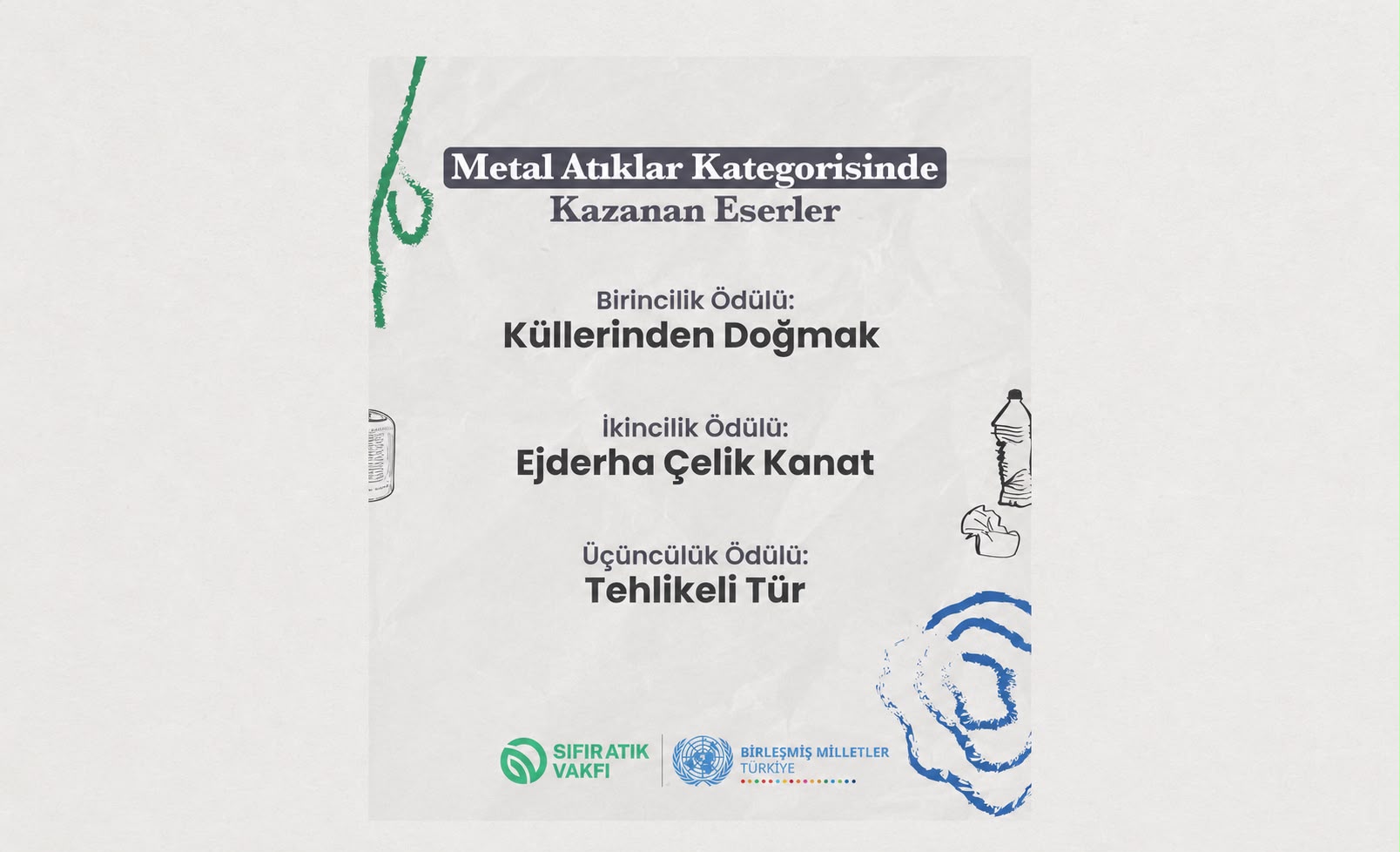 title-first-prize-for-our-academic-staff-member-ahmet-ozer-at-the-zero-waste-art-competition